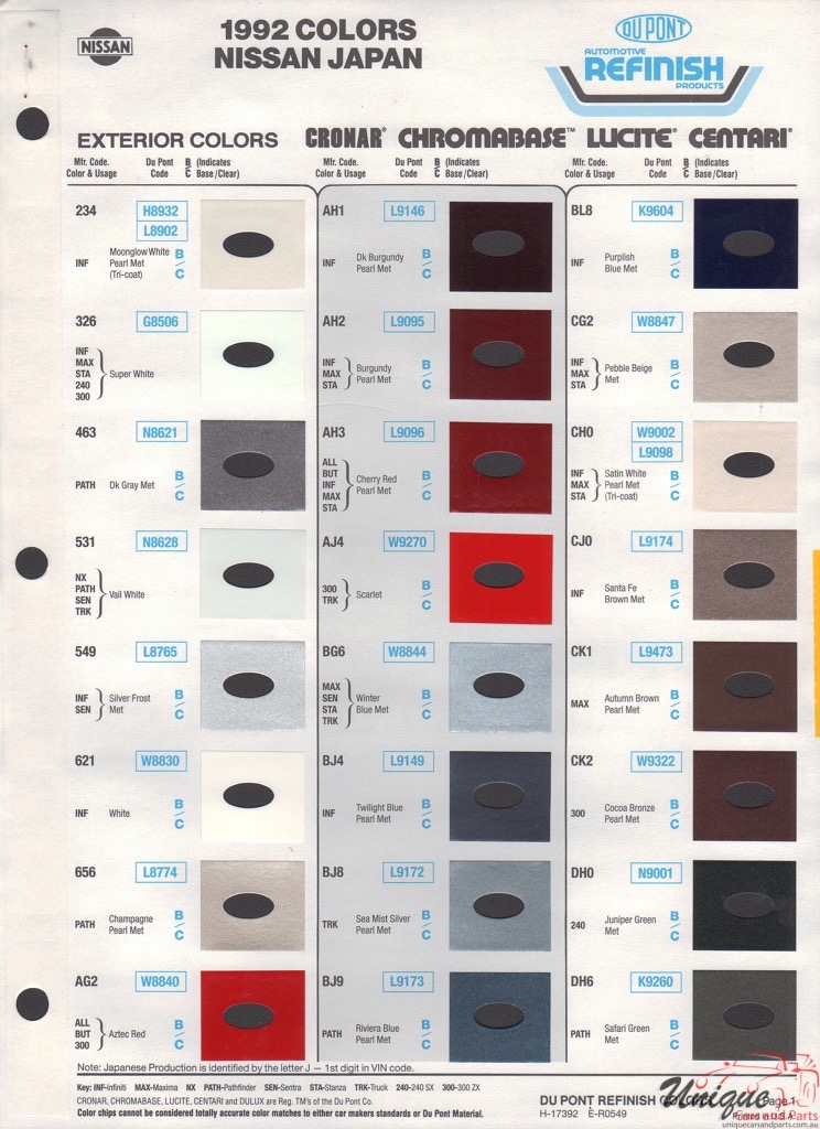 1992 Nissan Paint Charts DuPont 1
